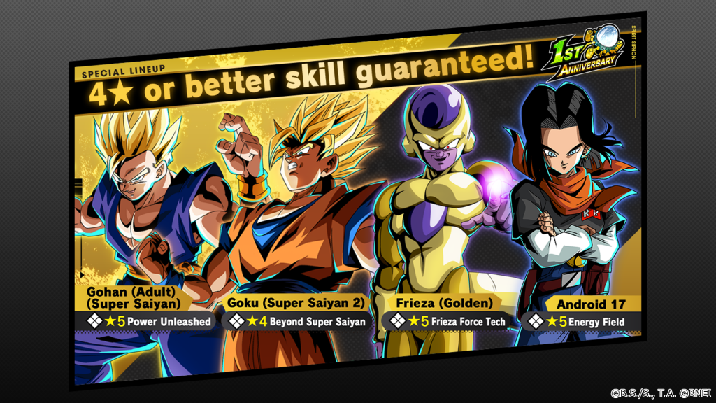 Dragon Ball: The Breakers Celebrates 1st Anniversary In Season 4 Update  Next Month